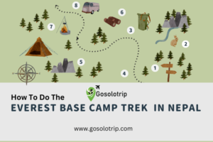 Everest Base Camp Trek