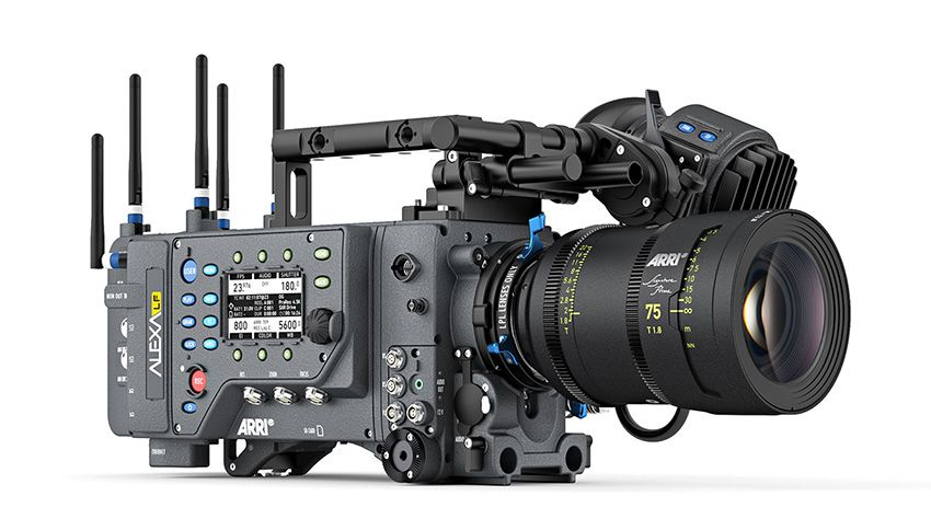 best camera for travel